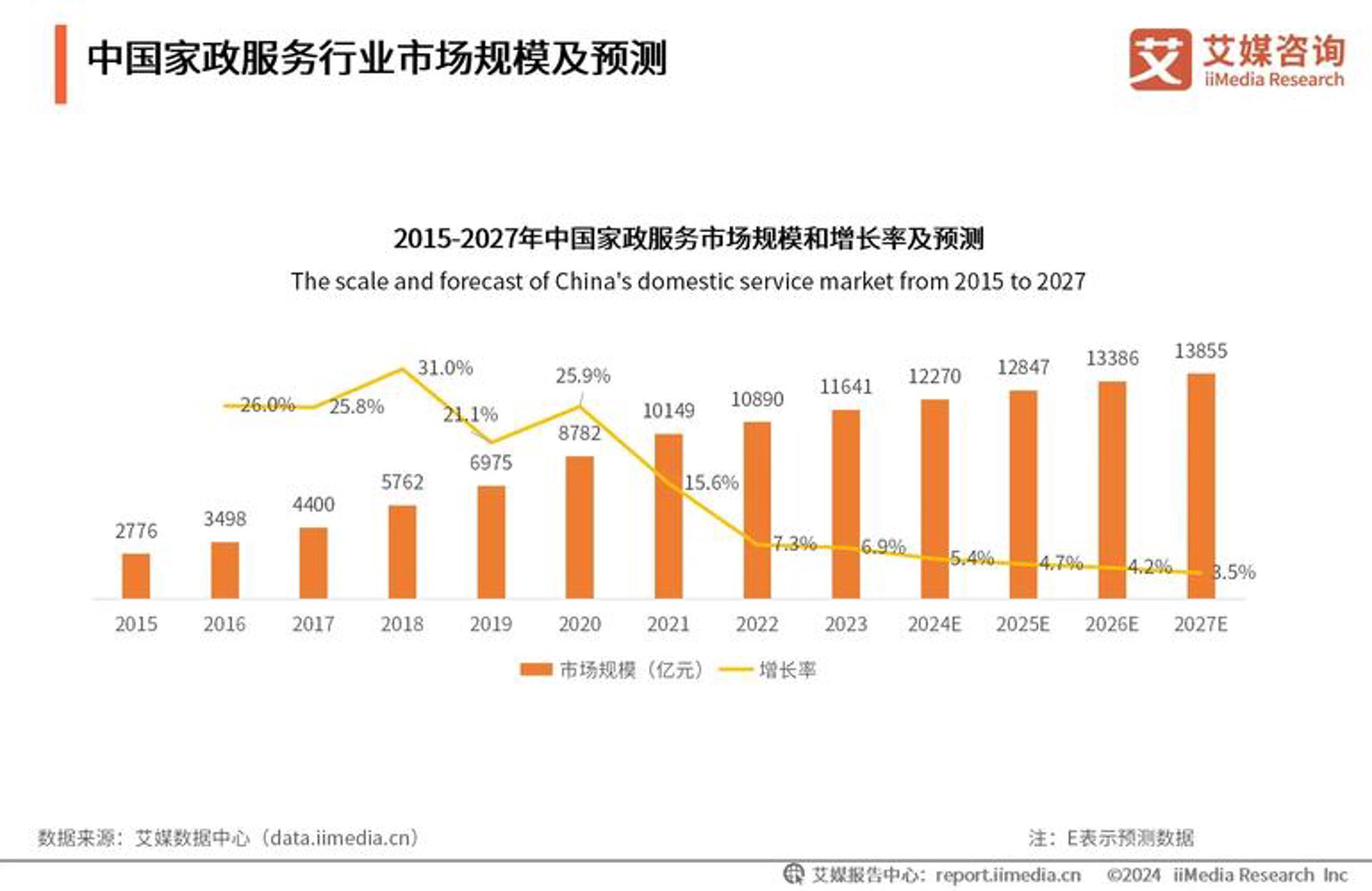 钲馨网络科技